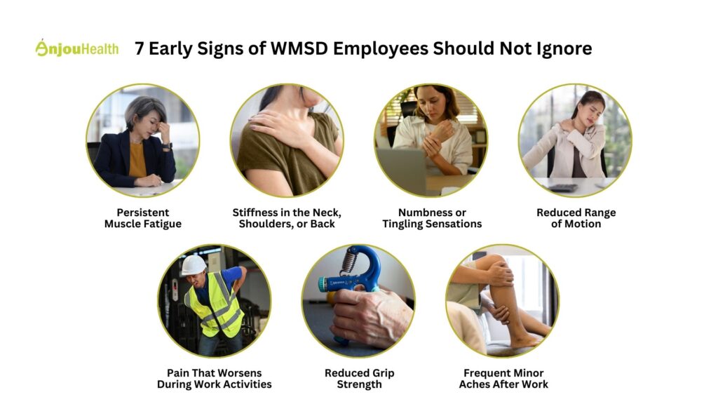Infographic showing early signs of WMSD including muscle fatigue, stiffness, numbness, reduced grip strength and limited movement